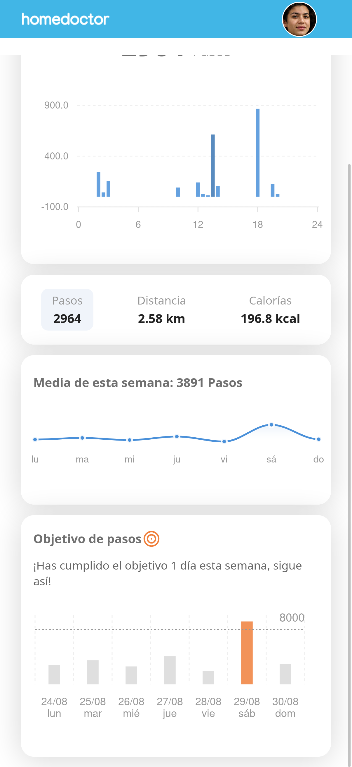 App homedoctor 2