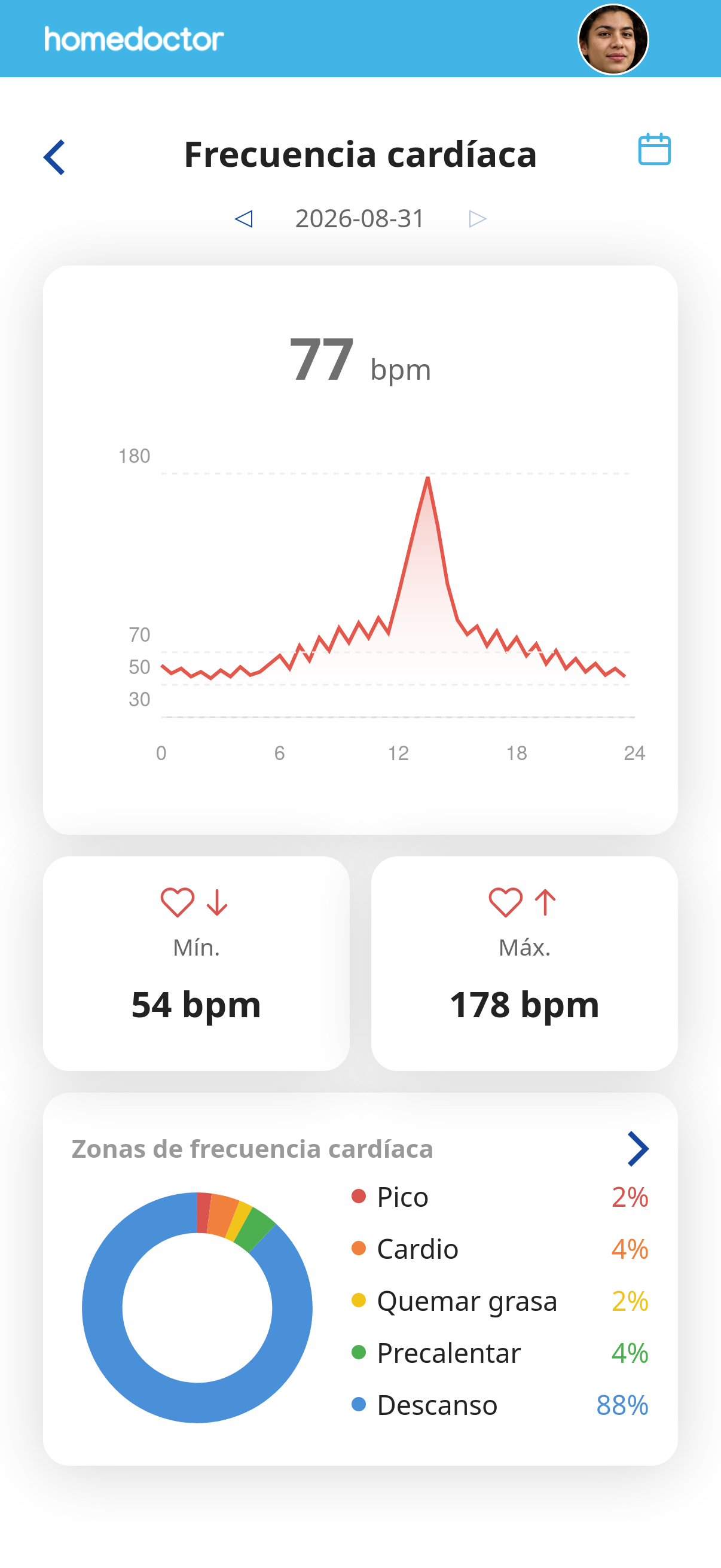 App homedoctor 4