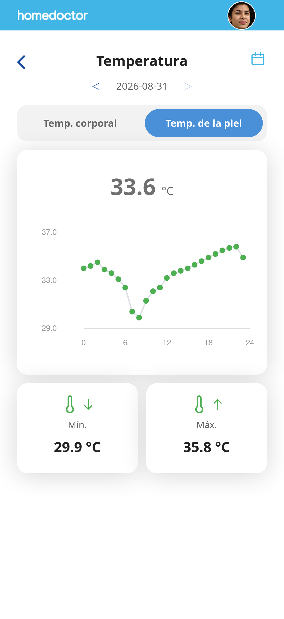 App homedoctor 7