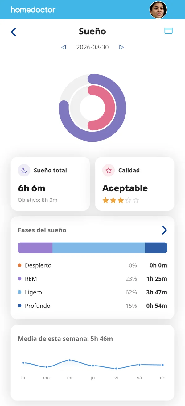 Pantalla de la app homedoctor: Mientras duermes, ella no.